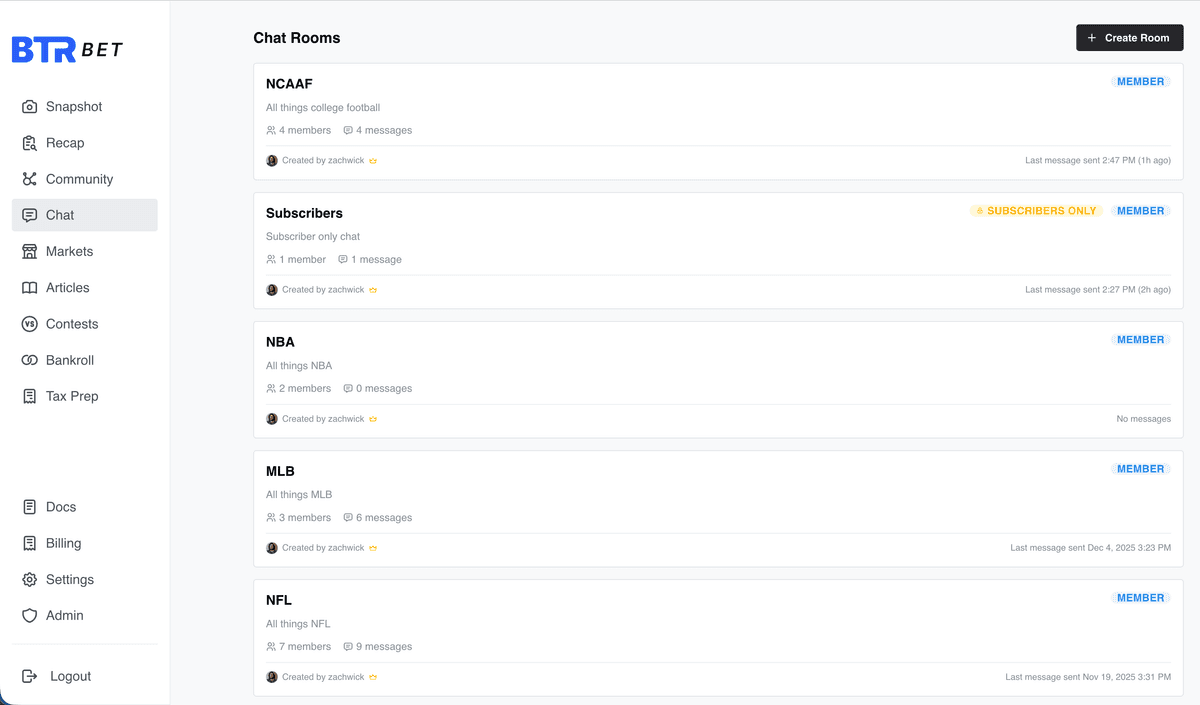 Community Insights